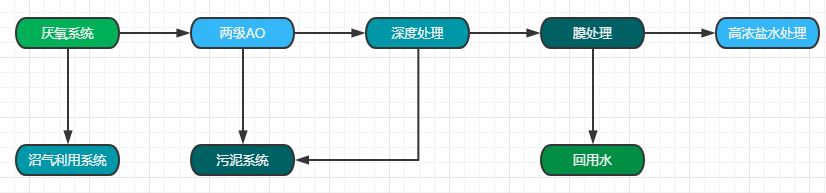 ΢��ͼƬ_20220422132205.png