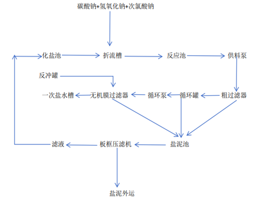 ΢��ͼƬ_20241018115120.png