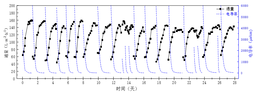 ΢��ͼƬ_20250412100236.png